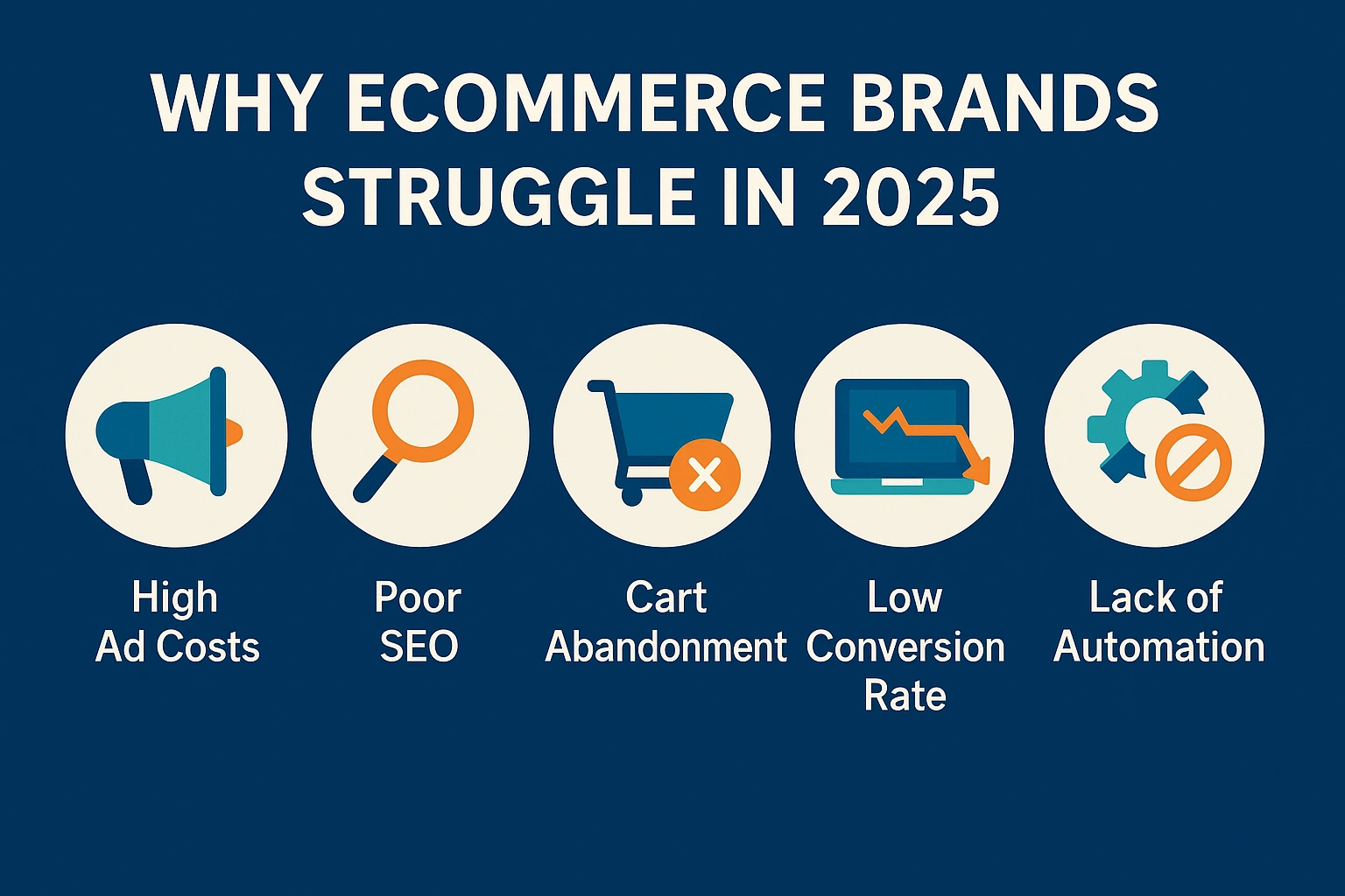 7 Proven Ways the Best Digital Marketing Agency for Ecommerce Boosts Sales in 2025 7 Ways the Best Digital Marketing Agency for Ecommerce Boosts Sales India